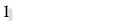 counter